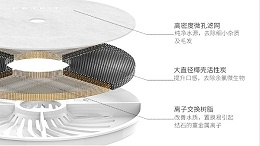 宠物喂水器滤芯可以过滤什么？