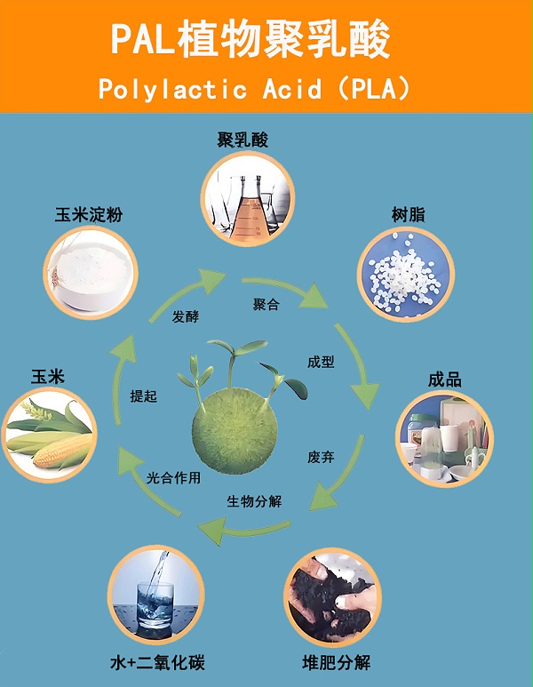 可降解针刺棉详情页2 拷贝