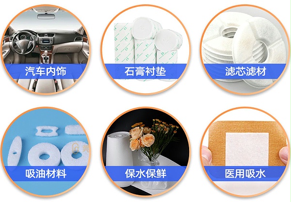 石膏衬垫棉-应用领域