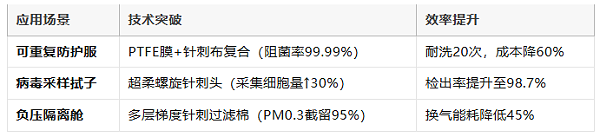 屏幕截图 2025-07-30 135619