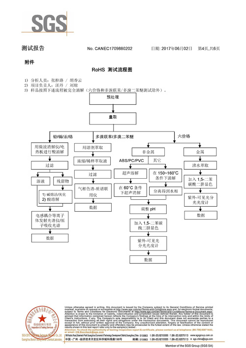 智成纤维ROHS环保证书