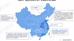 2020年中国无纺布行业市场发展现状与竞争格局分析