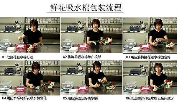 鲜花吸水棉包装流程