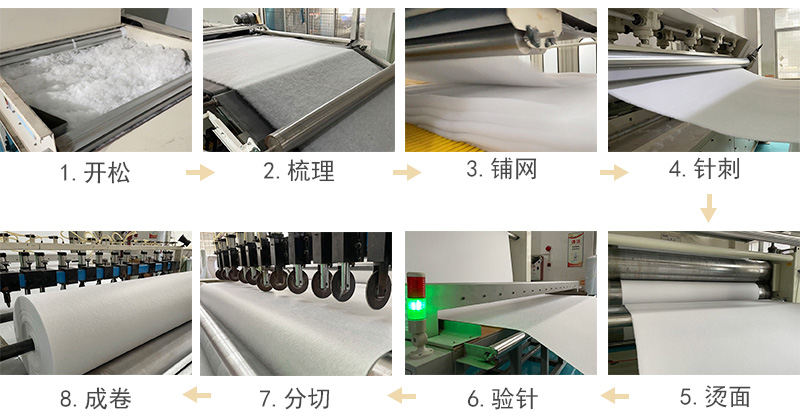 宠物过滤芯无纺布 生产工艺