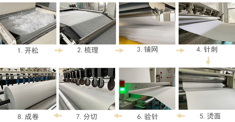 针刺无纺布生产工艺
