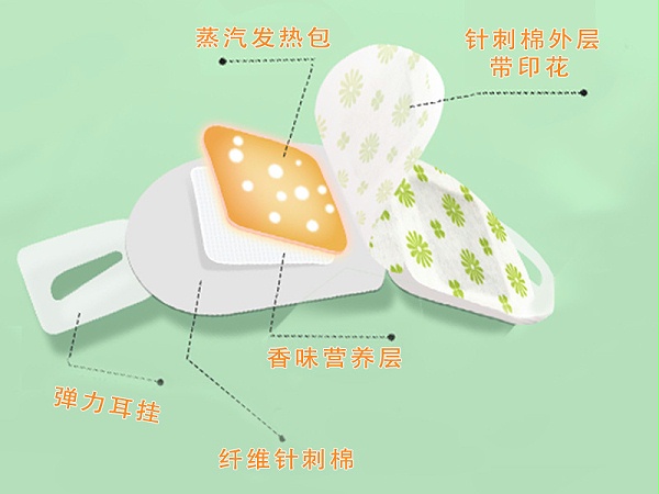 蒸汽眼罩针刺棉|眼罩针刺棉|发热眼罩针刺棉|眼罩针刺棉定制|发热眼罩针刺棉定制