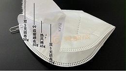 口罩可以不加热风棉吗？