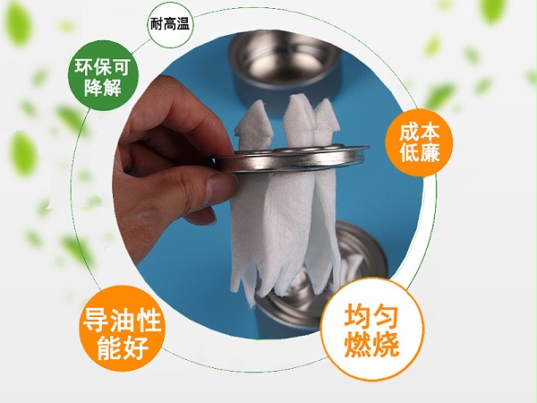 可降解灯芯棉|环保灯芯棉