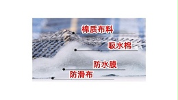 可水洗隔尿垫是什么材料