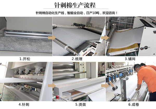 饮水机高密度过滤棉