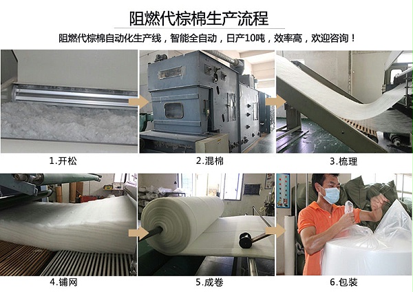 阻燃代棕棉生产流程