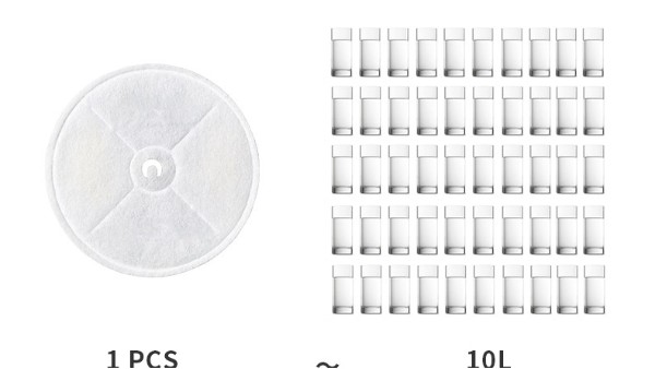 宠物喂水器滤芯的使用时间