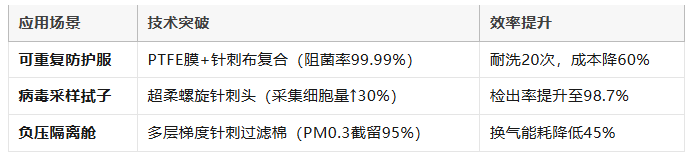 屏幕截图 2025-07-30 135619