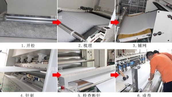 热熔定型无纺布