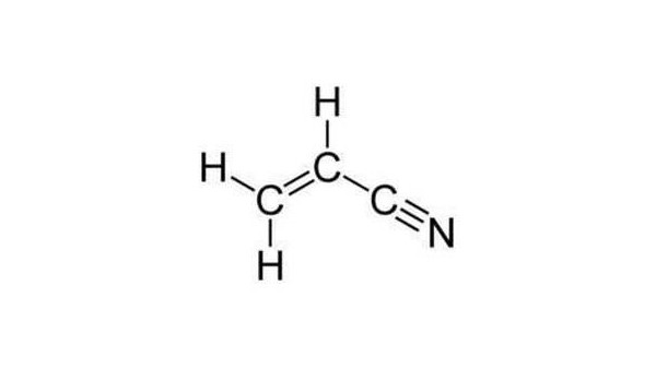 全球丙烯腈供应格局悄然改变