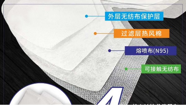 N95口罩过滤棉的过滤效果如何？