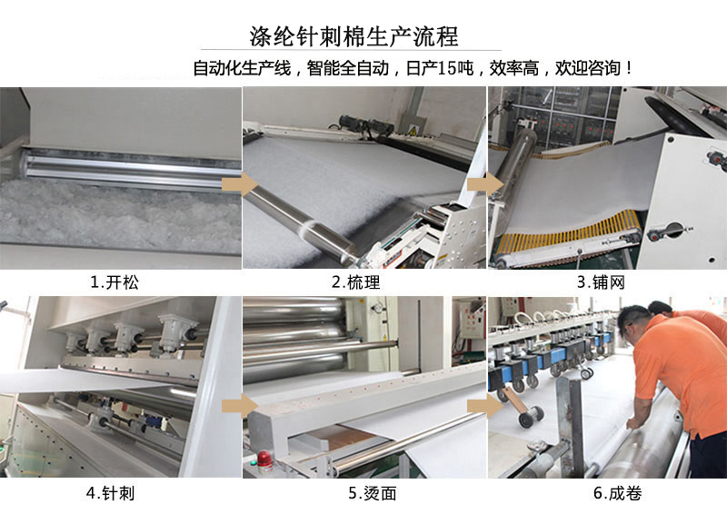 涤纶针刺棉生产流程