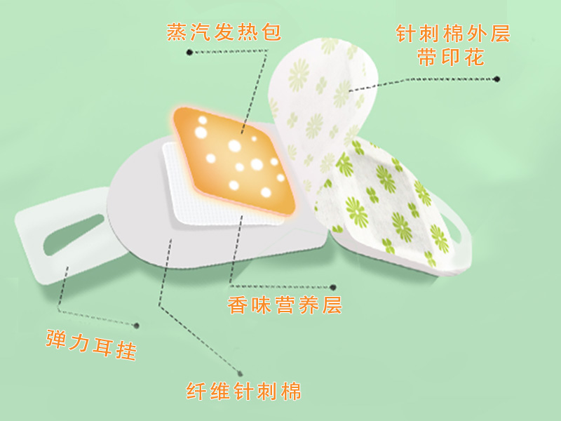 蒸汽眼罩针刺棉|眼罩针刺棉|发热眼罩针刺棉|眼罩针刺棉定制|发热眼罩针刺棉定制