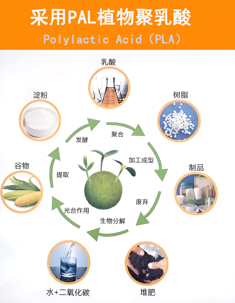 可降解灯芯棉详情页2 拷贝