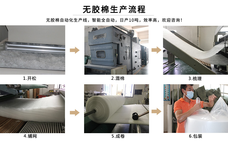 无胶棉生产流程