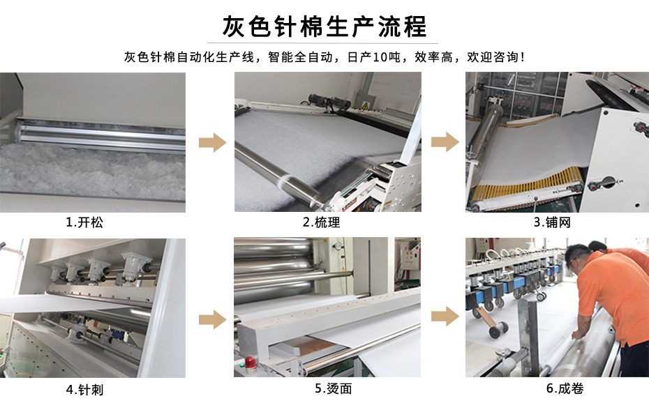 灰色针棉生产流程