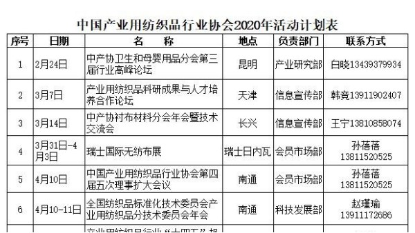 中国产业用纺织品行业协会2020年活动计划表